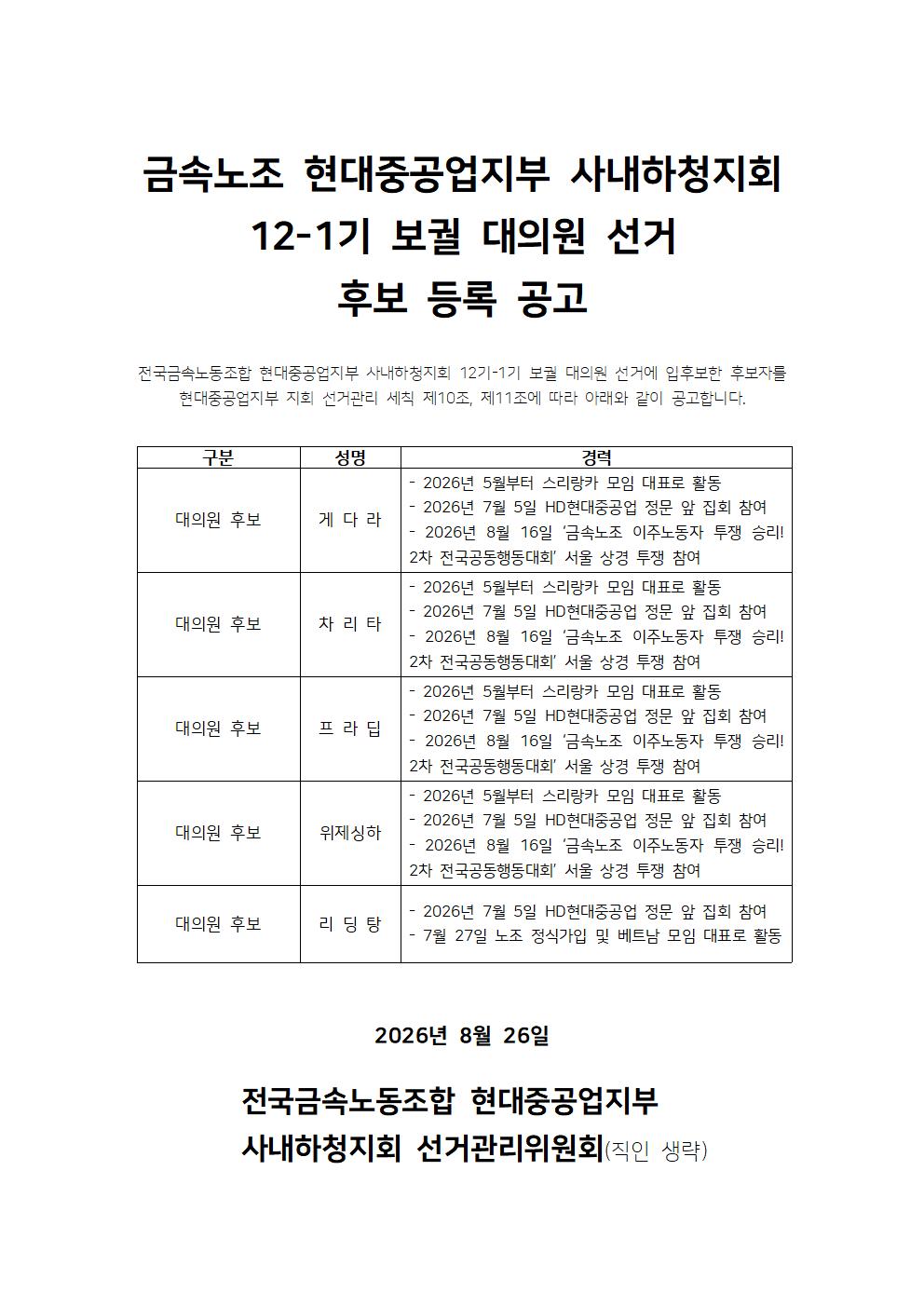 12기-1기 하청지회 대의원 보궐선거_후보등록공고_20260826001.jpg