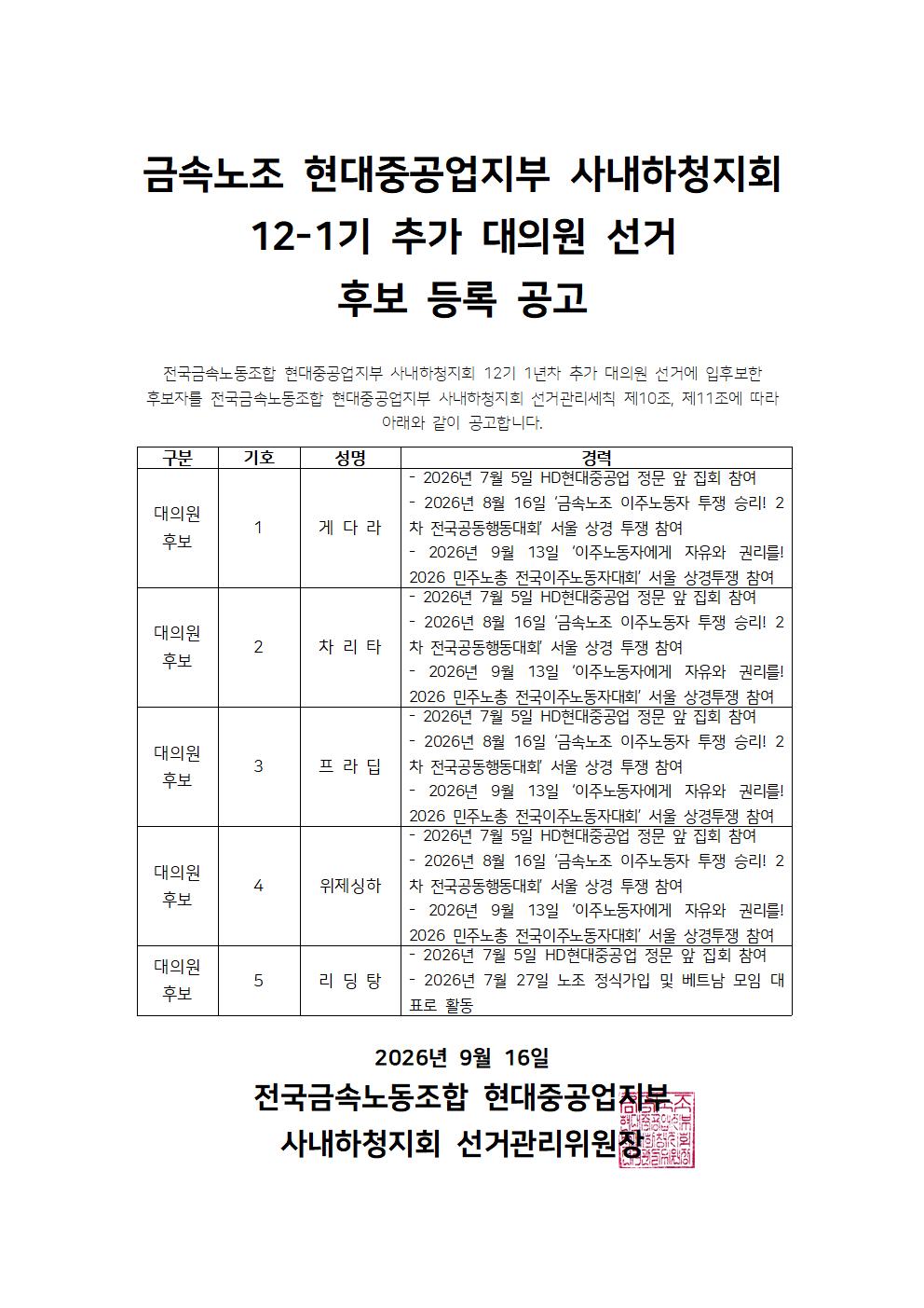 12기_1기_하청지회_대의원_보궐선거_후보등록공고_20260916001.jpg