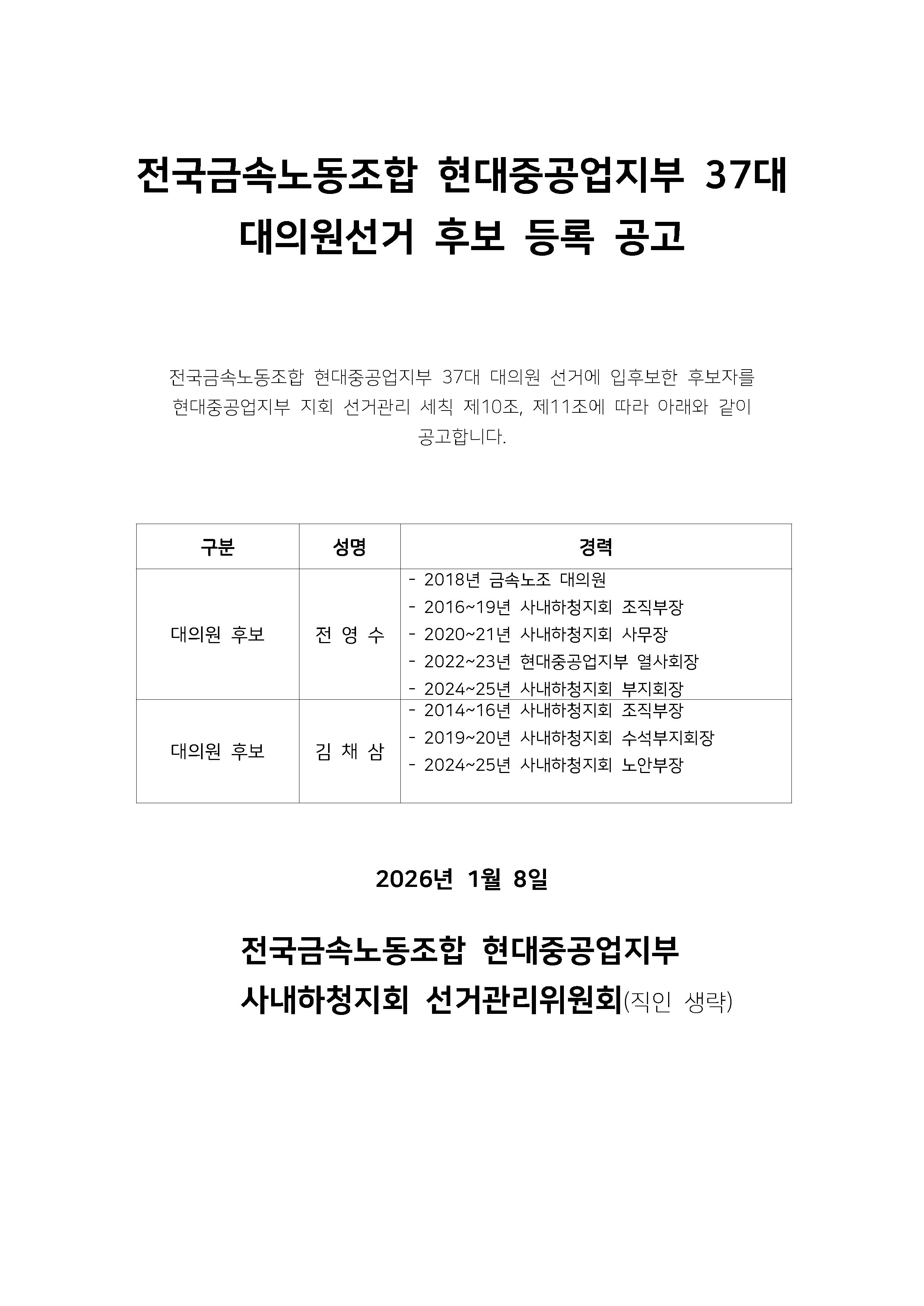 전국금속노동조합 현대중공업지부 37대 대의원 선거_후보등록공고_20260108.jpg