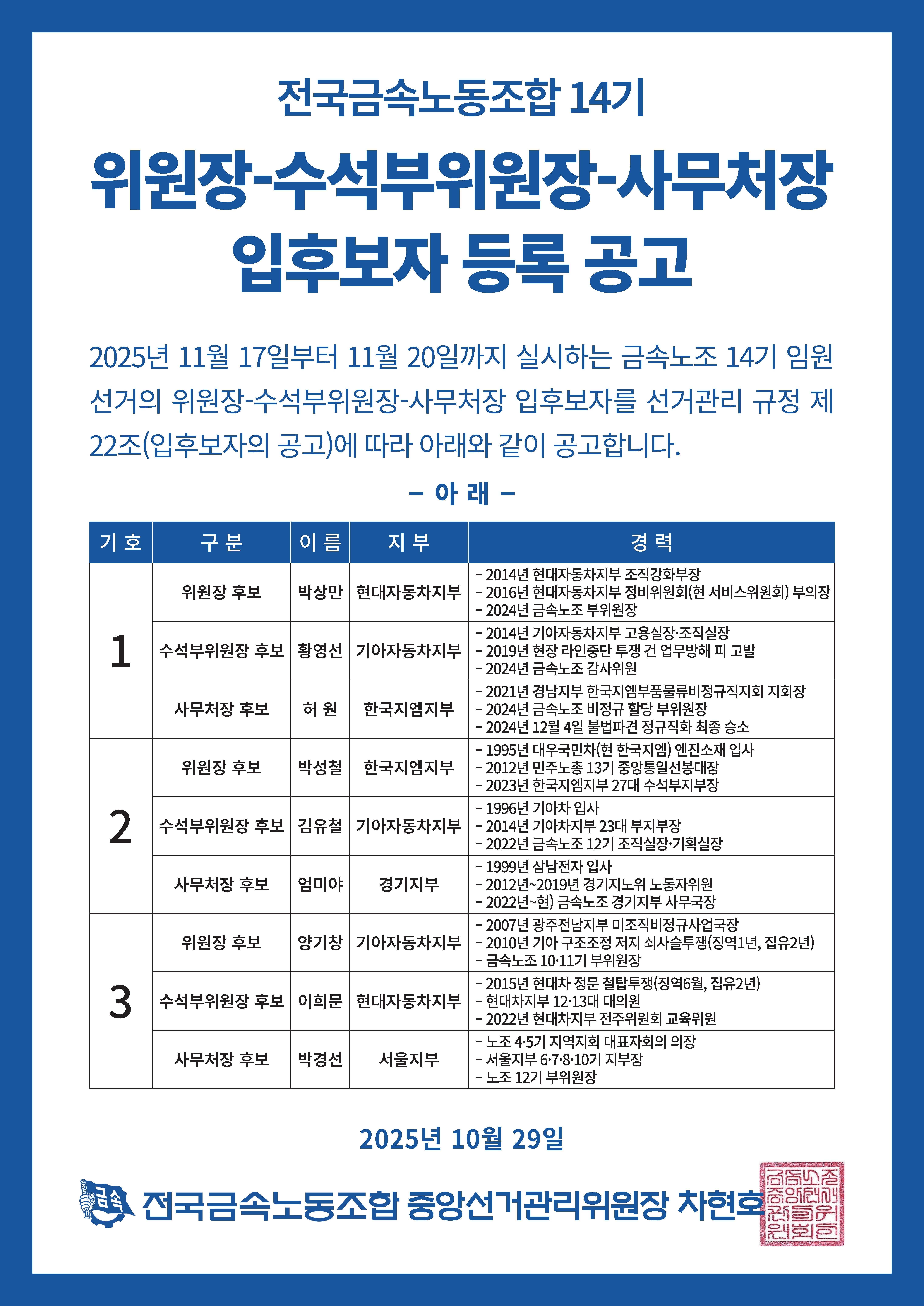 251029_입후보자등록공고_위수사 (1).jpg