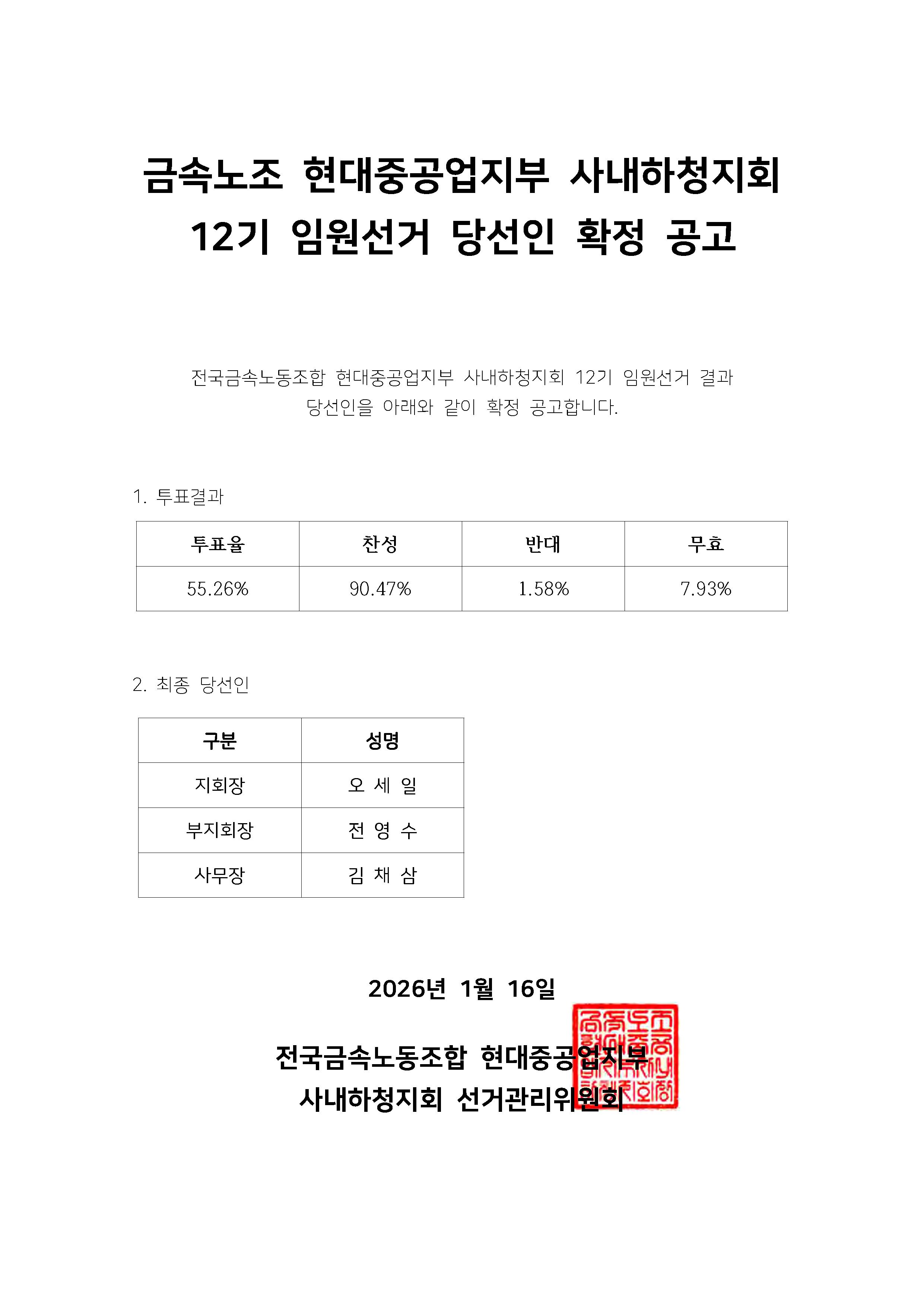 12기임원선거_당선인공고.jpg