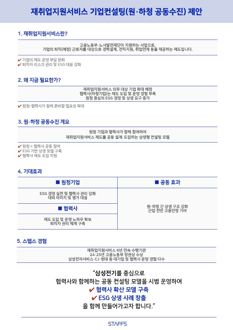 2. 재취업지원서비스 기업컨설팅(원·하청 공동수진) 제안.jpg
