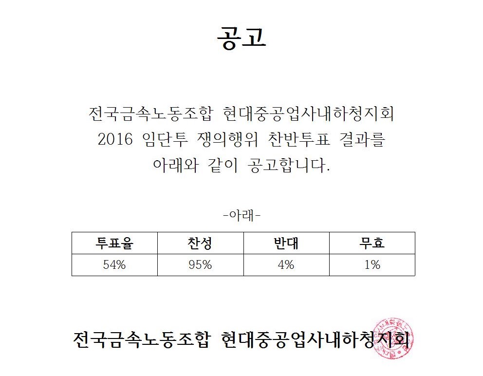 2016쟁의행위찬반투표결과공고001.jpg